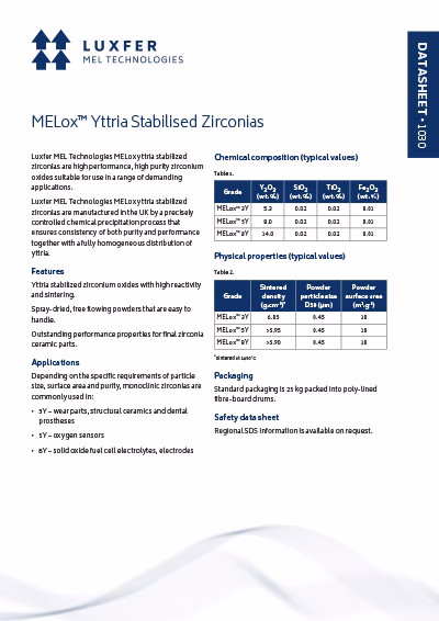 Luxfer-MEL-DS-1030-MELox-Yttria-Stabilised-Zirconias-0726