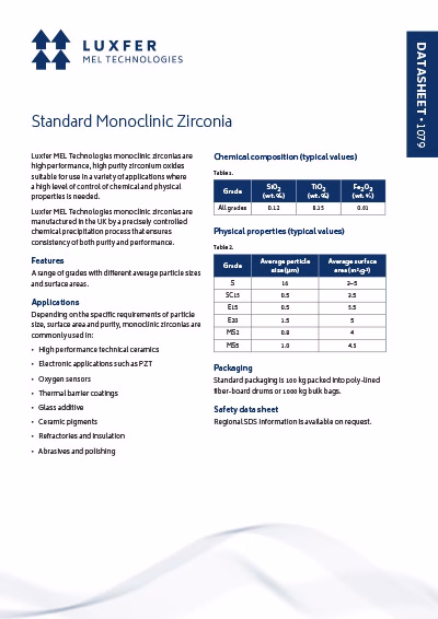 Luxfer-MEL-DS-1079-Standard-Monoclinic-Zirconia-0726